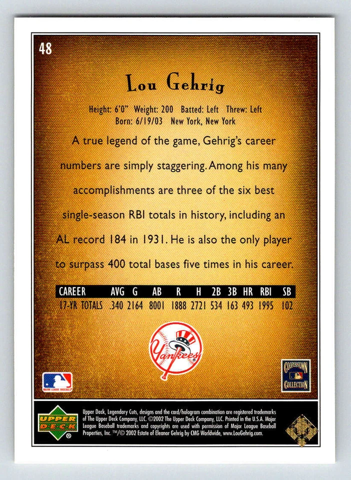 2002 SP Legendary Cuts #48 Lou Gehrig (ref 198735) - Image 2 of 2