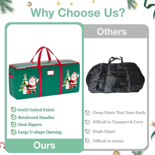 Christmas Tree Storage Bag Christmas Tree Bag 9 FT Heavy Duty Waterproof Tree... - Picture 7 of 7