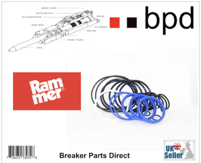 専用ページS-2 Rammer S22 Seal Kit , Hydraulic Breaker | eBay UK