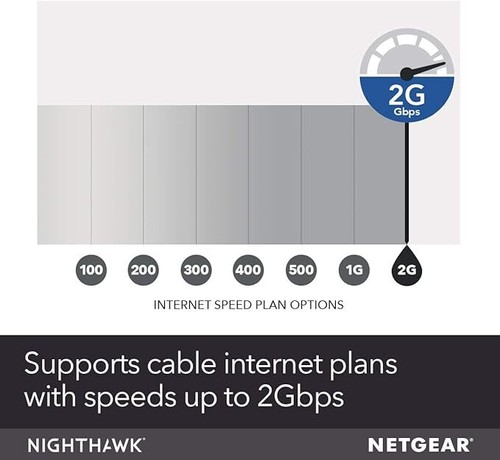 NETGEAR Nighthawk Cable Modem with Voice (CM1150) - Certified for Xfinity by Com - Picture 4 of 6
