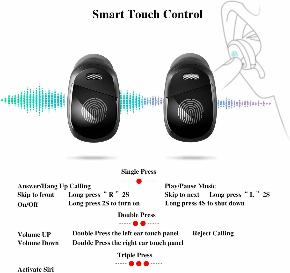 ACADGQ Bluetooth Earbuds 3000mAh Waterproof