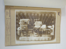 Wanderer Werke München Betriebsanleitung Fräsmaschine 24 25 K um 1940