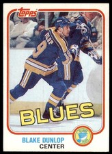 1981-82 Topps Blake Dunlop C Hockey Cards #117