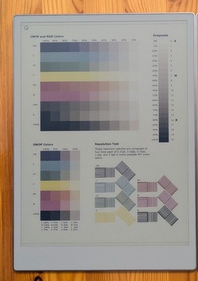 reMarkable Paper Pro Tablet - Top Zustand - mit OVP