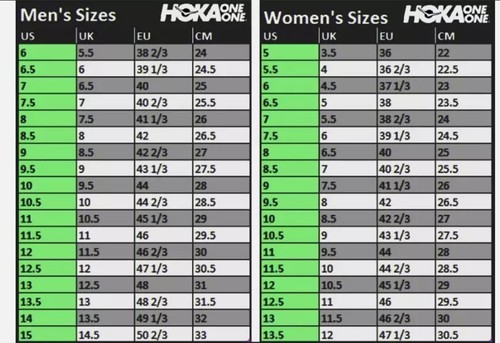 Hoka Bondi 8 woman - col.MSF(Midnight/Seafoam) - Afbeelding 9 van 9