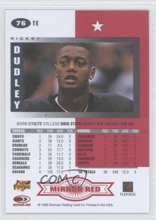 1999 Leaf Certified Mirror Red Rickey Dudley #76 - Image 2 of 2