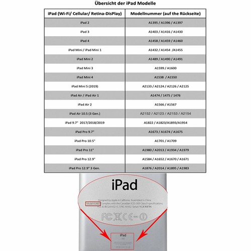 Apple iPad Air 3 (2019) / iPad Pro 10.5" Schutz Hülle Tasche Cover Case Etui New - Picture 12 of 12