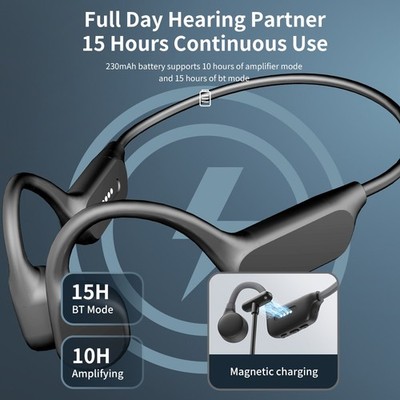 Specially designed noise reducing bone conduction hearing aids for the elderly