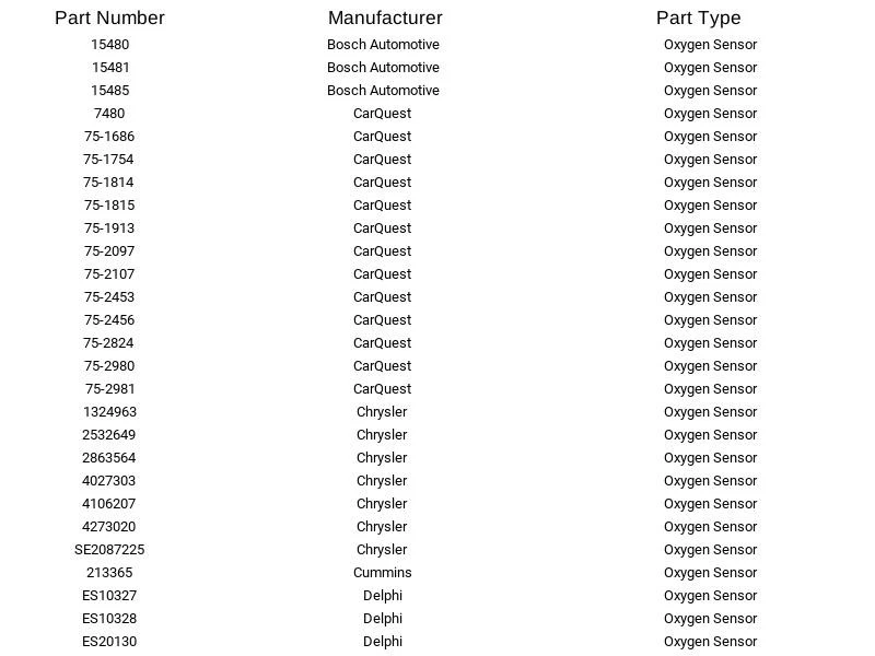 Sensor de oxígeno Delphi ES20130 para Acura GMC Honda Civic Civic del Sol 1991-2005 Foto 4 de 4