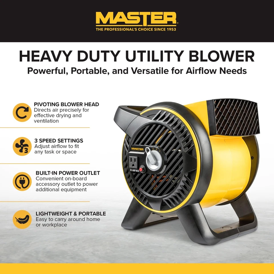 Heavy Duty Utility Blower, 3 Speed Portable Floor Fan with Outlet & Pivoting ... - Image 2 of 4