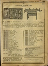 1918 PAPER AD 10 PG Keen Kutter Wooden tool cabinet bench carpenters hand Chest
