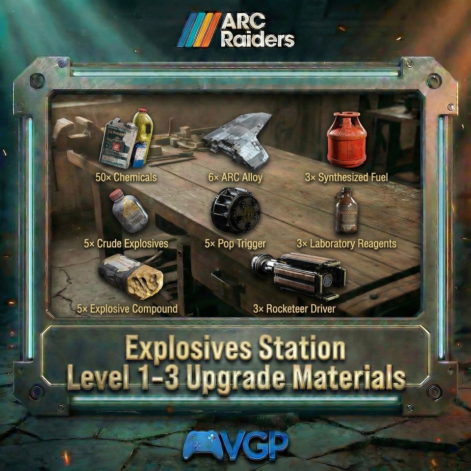 ARC RAIDERS BLUEPRINTS ⭐ ARC RAIDERS WEAPONS 🔥 Keys 🔥Crafting Materials ...