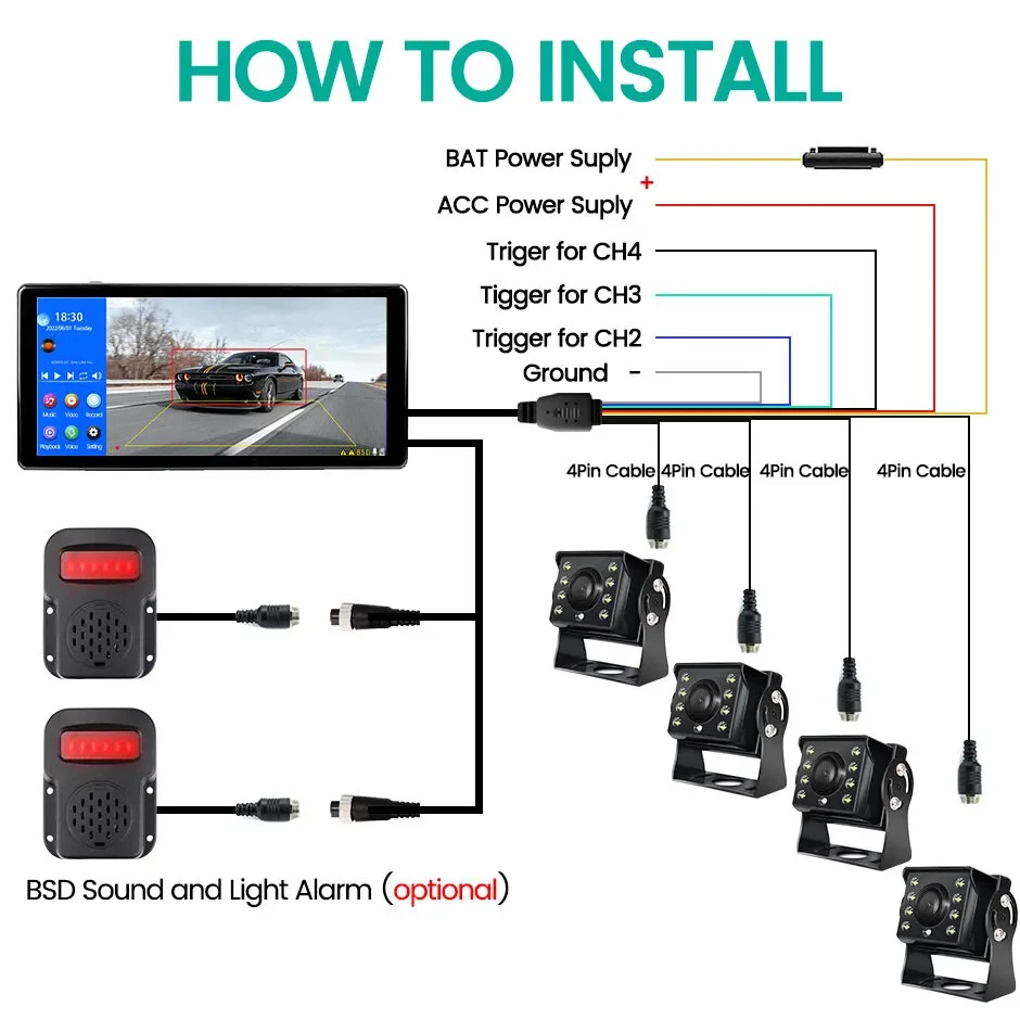 10.36" 4CH Smart Blind Spot Radar Alarm Car DVR Recorder Monitor AHD1080P Camera - Image 3 of 4