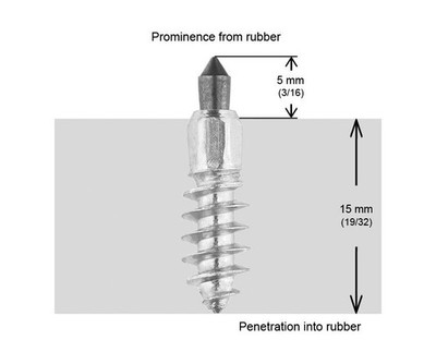 IGRIP ST-20200R 3/4''-20mm Standard Screw Studs Qty 200