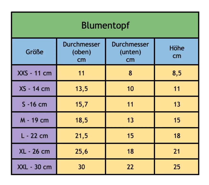 Blumentopf Übertopf Rund – 7 Größen, 10 Farben – Modern & Dekorativ - Bild 4 von 4