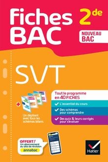 Fiches bac - SVT 2de: tout le programme en fiches d... | Buch | Zustand sehr gut