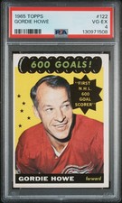 1965 TOPPS #122 GORDIE HOWE PSA 4