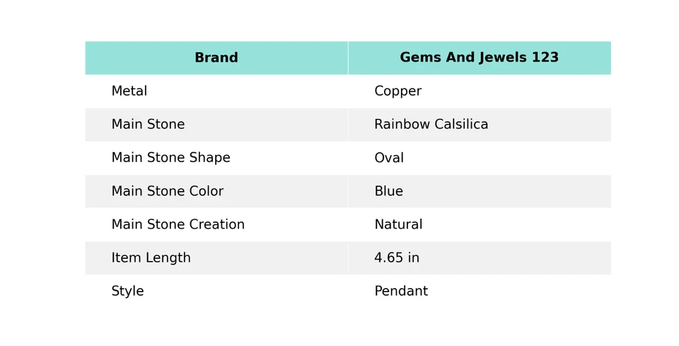 Colgante de guitarra envuelto en alambre de calsílice arco iris natural cobre oferta del día de las hermanas Foto 2 de 4