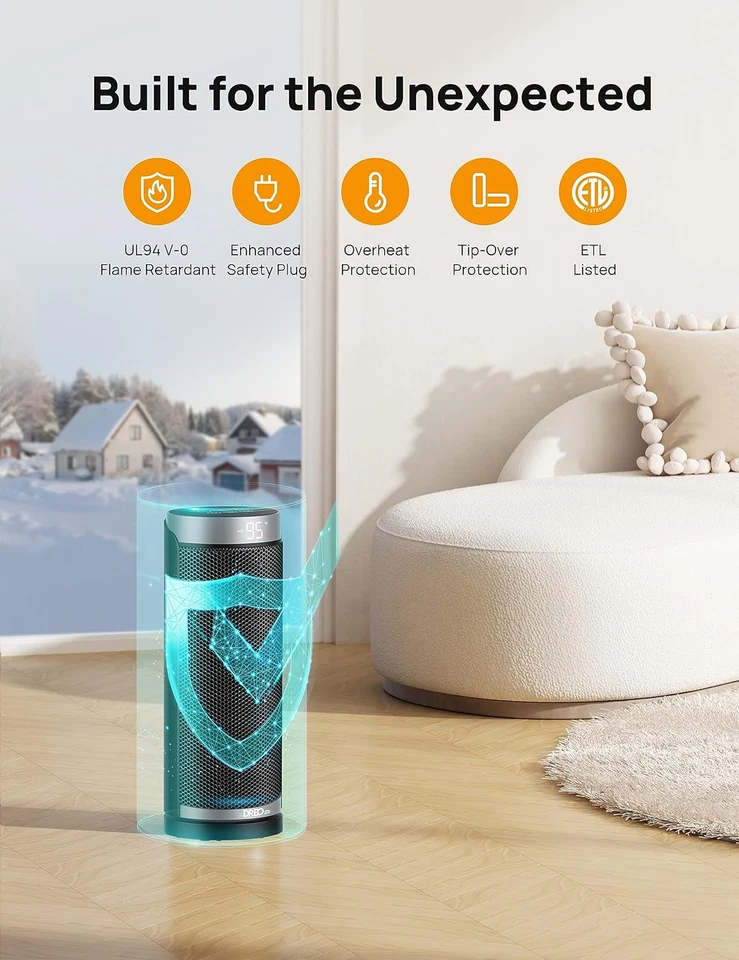 Calentador de ambiente, calentadores cerámicos PTC de 1500 W para uso en interio - Image 4 of 4