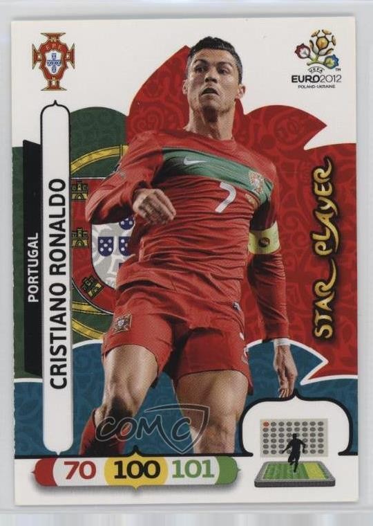 その他 2012 PANINI UEFA CRISTIANO RONALDO PSA10 Cristiano Ronaldo 2012 Panini Adrenalyn XL UCL Limited ED