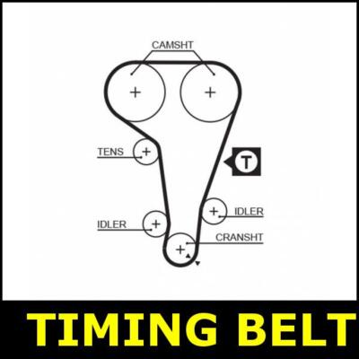 Timing Belt Cam Fits Ford ORION III 1.6 1.8 L1E RDA RQB GAL SX0635