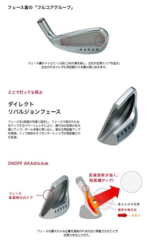 ONOFF Golf AKA SW Iron Wedge R2-Flex SMOOTH KICK MP-524I Graphite Shaft Japan - Picture 7 of 15
