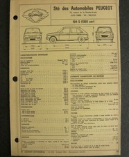 Revue technique Peugeot 104