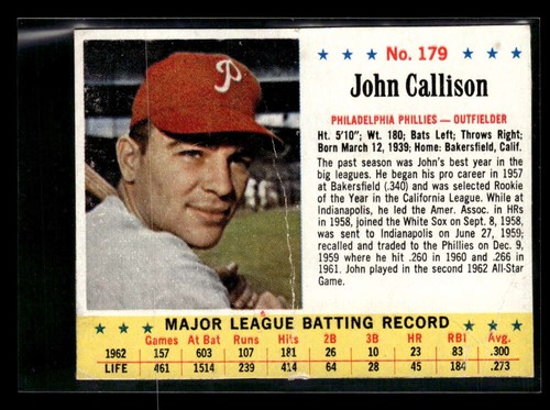 1963 Johnny Callison #179