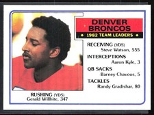 Gerald Willhite
