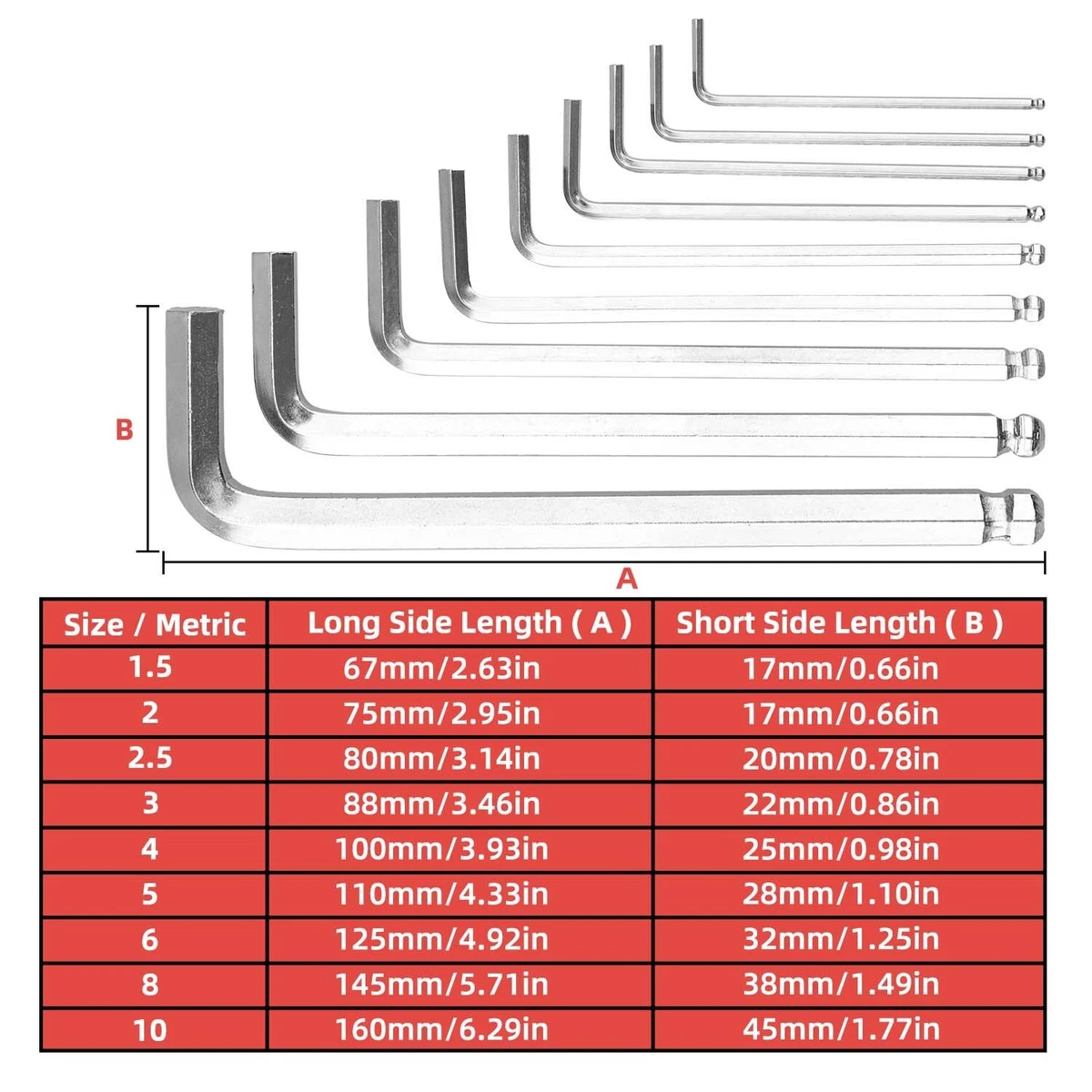 Allen Wrench Size Chart