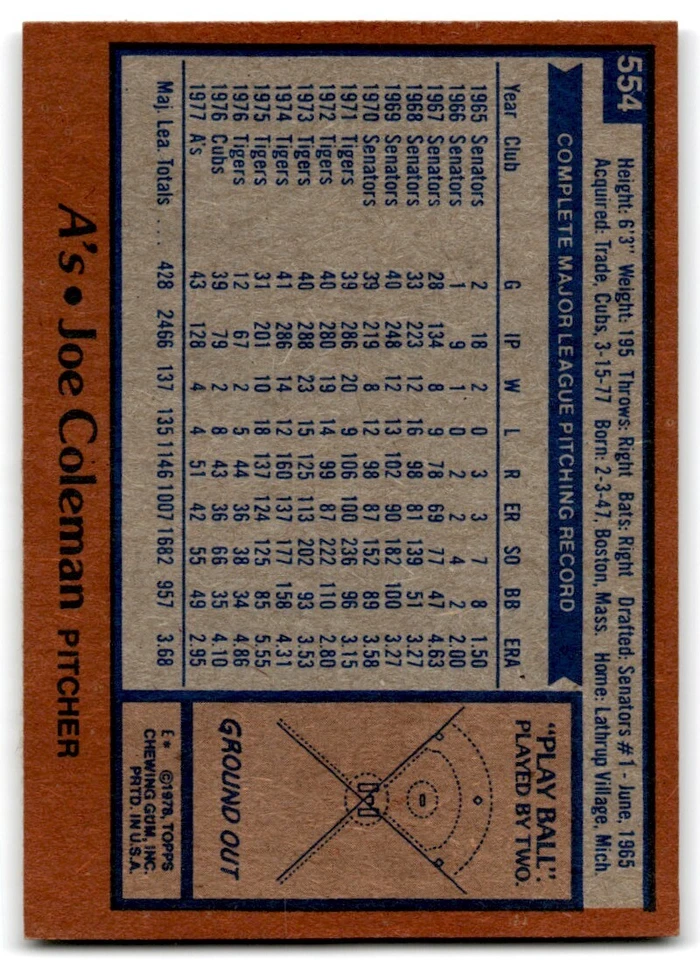 1978 Topps Joe Coleman . Oakland Athletics #554 - Image 2 of 2