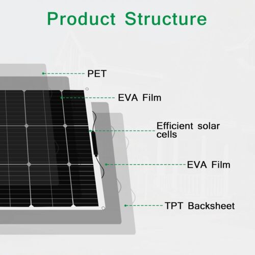 400W 2 Stück 200W Flexibel Solarmodul Solarpanel für Wohnmobil Balkonkraftwerk - Bild 4 von 15