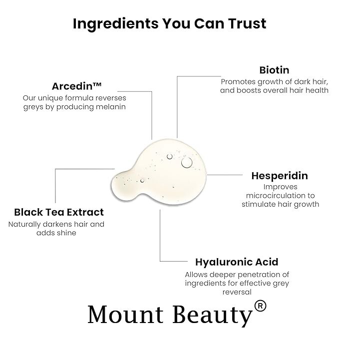 Sérum Anti-Cheveux Gris Mount Beauty Avec Arcolys® Et Thé Noir™ - 50 Ml - Sans Sulfates - Unisexe