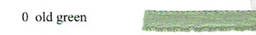 Salatrandband. Radius. Frankreich. " 1/4" - Bild 23 von 44