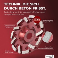 Diamant Schleiftopf Zweireihig Schleifteller Schleifscheibe Beton 125mm