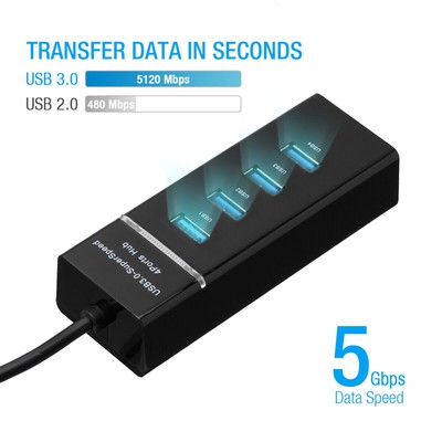 4-Port USB 3.0 Hub Splitter Multi Adapter High Speed For PC Mac Desktop Laptop