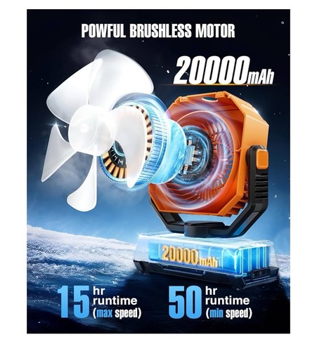Misting Fan, Portable Outdoor Fans with Remote, 20000mAh Recharge. Battery New - Picture 15 of 18