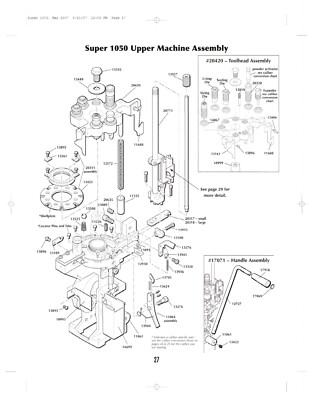 Dillon Super 1050 Toolhead Ratchet 11688
