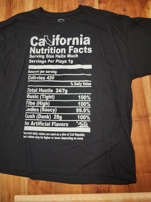 Pure California Nutrition Facts Shirt Sz 2xl Xxl Hella Much