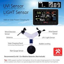  Wireless Weather Station Gen 2 Smart Wi-Fi Color Display PT-WH2900 — image 4