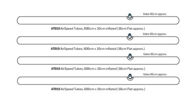 Vango Edoras 400XL Air Tent 2017, Complete Set of Air Beams UK