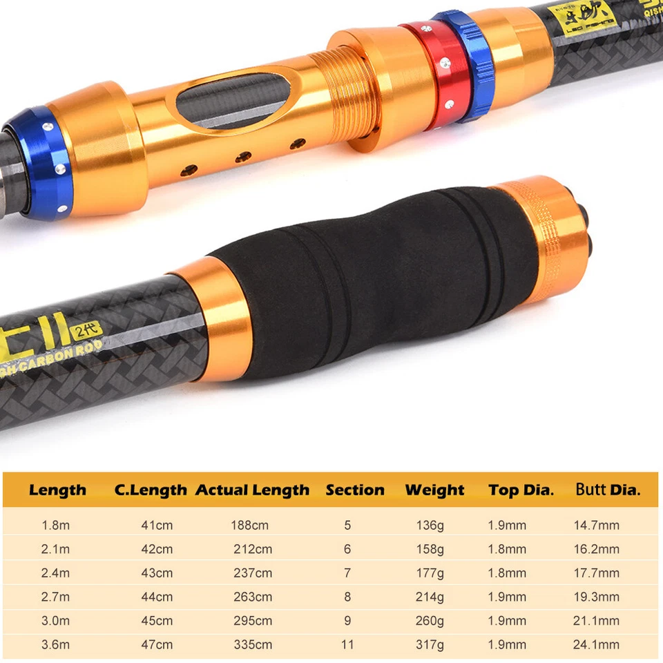 Fishing Rod and Reel Combo Saltwater Freshwater-12FT Carbon Fiber Telescopic Rod - Image 3 of 4