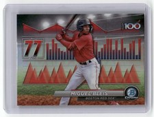 2024 Bowman #BTP-77 Miguel Bleis Bowman Scouts' Top 100