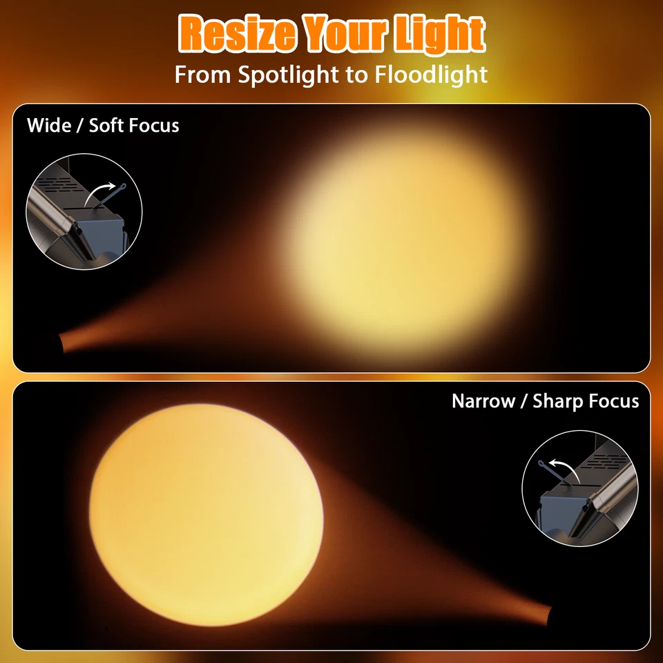 200W Mini LED Dual-Color Spot Light Beam Spotlight for Stage KTV Disco DJ Party - Image 4 of 4