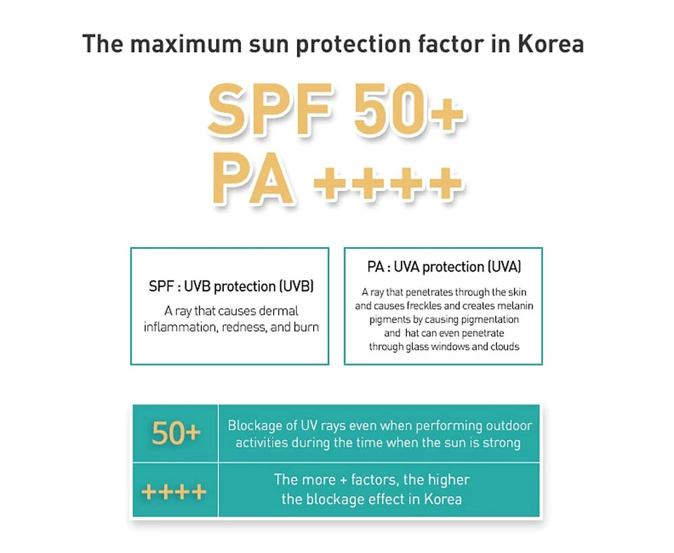 [ JM SOLUTION ] Marine Luminous Pearl Sun Spray 180ml (6.08 fl. oz.) - Image 2 of 4