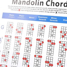 Practical Mandolin Chord Chart Fretboard Notes Coated Paper for Beginners Adult