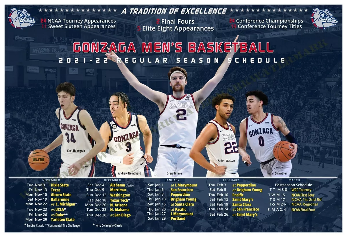 gonzaga university basketball schedule