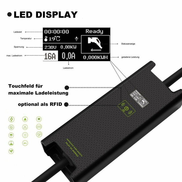 EV Charger - 3 Phasen - Typ2 Stecker 11kW passt für Skoda CITIGO e iV BEST OF EV Charger - 3 Phasen - Typ2 Stecker 11kW passt für Skoda CITIGO e iV BEST OF