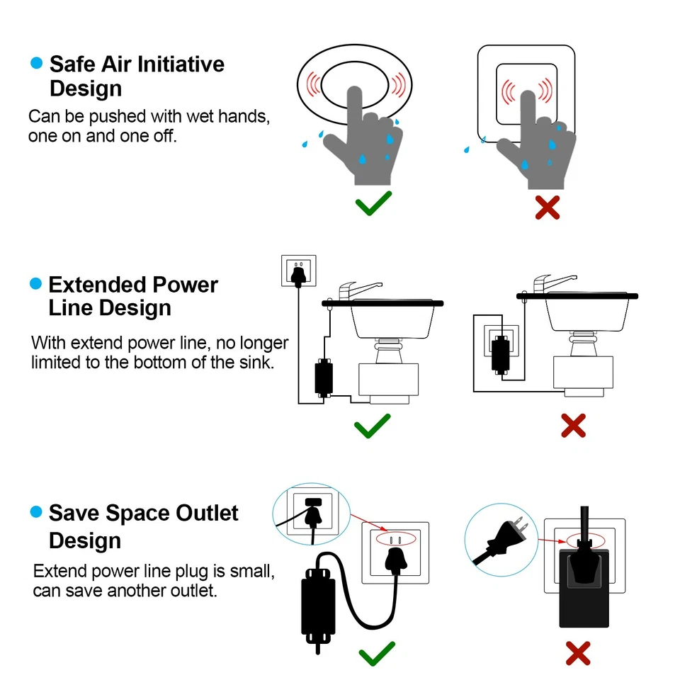 Garbage Disposal Air Switch Kit with Power Cord Kit Sink Top Waste Disposer - Image 3 of 4