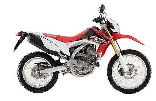 FOR HONDA CRF250L CRF250 SPEEDOMETER KM/PH 2012-2016 Part 37100-KZZ-902 - Picture 5 of 7